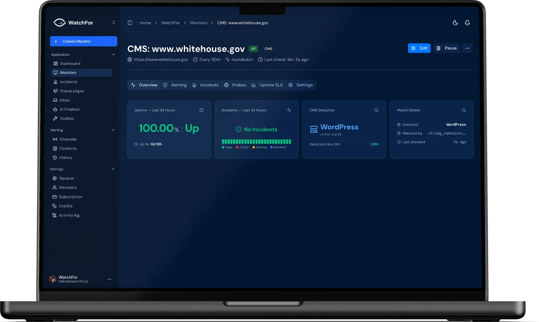 CMS Monitoring — Know What Your Site Is Really Running