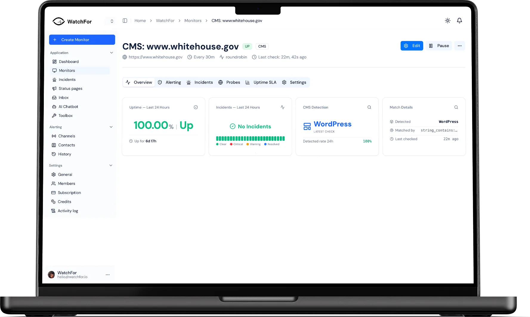 CMS Monitoring — Know What Your Site Is Really Running