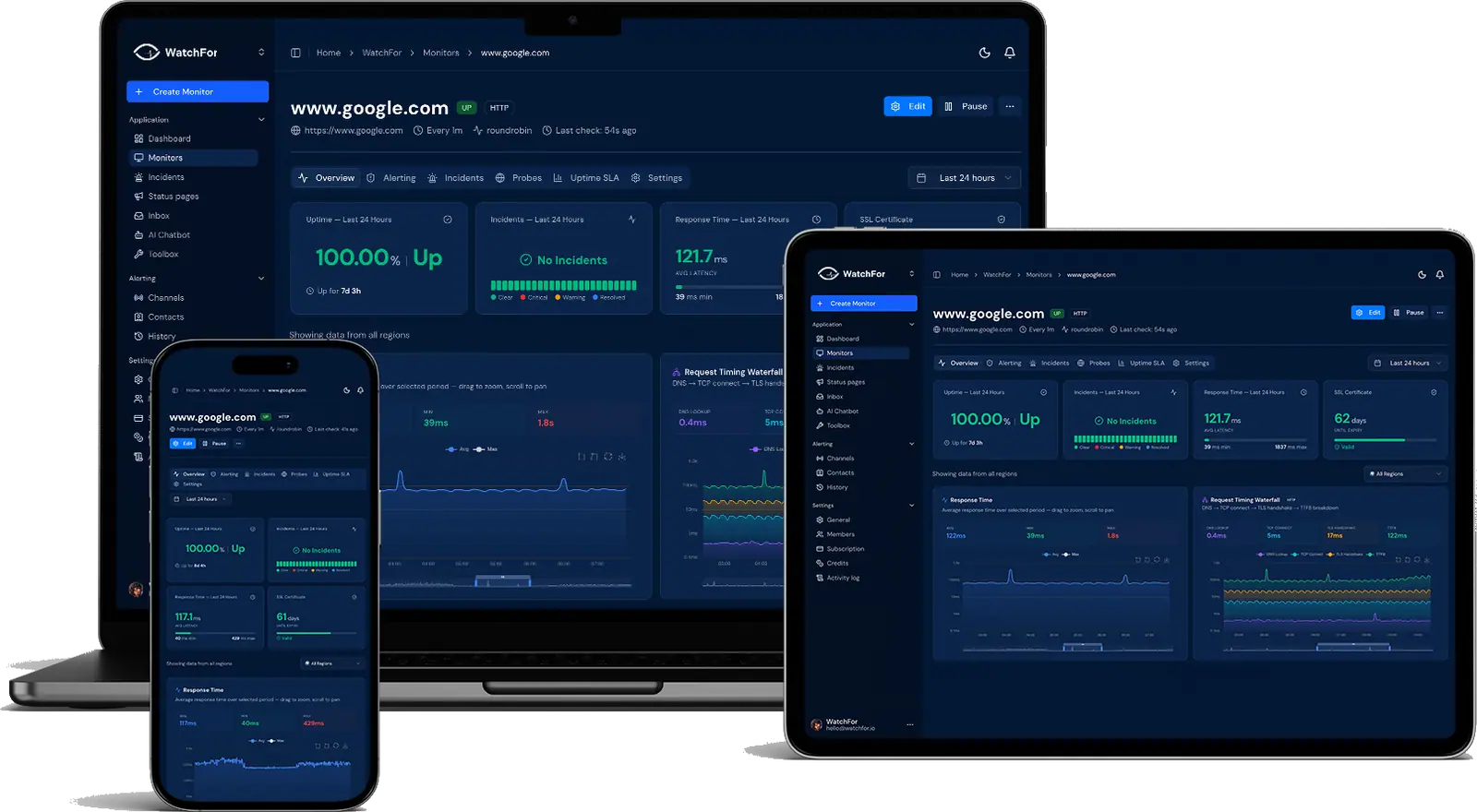 WatchFor dashboard monitoring www.google.com on laptop, tablet and phone