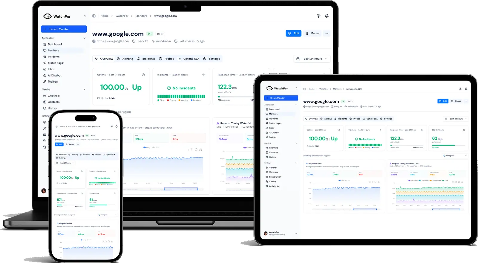 WatchFor dashboard monitoring www.google.com on laptop, tablet and phone