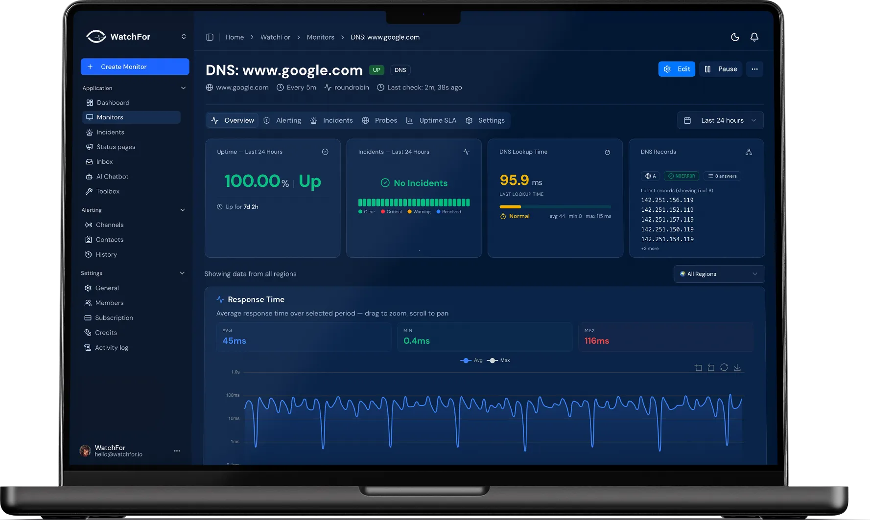 WatchFor DNS monitoring dashboard