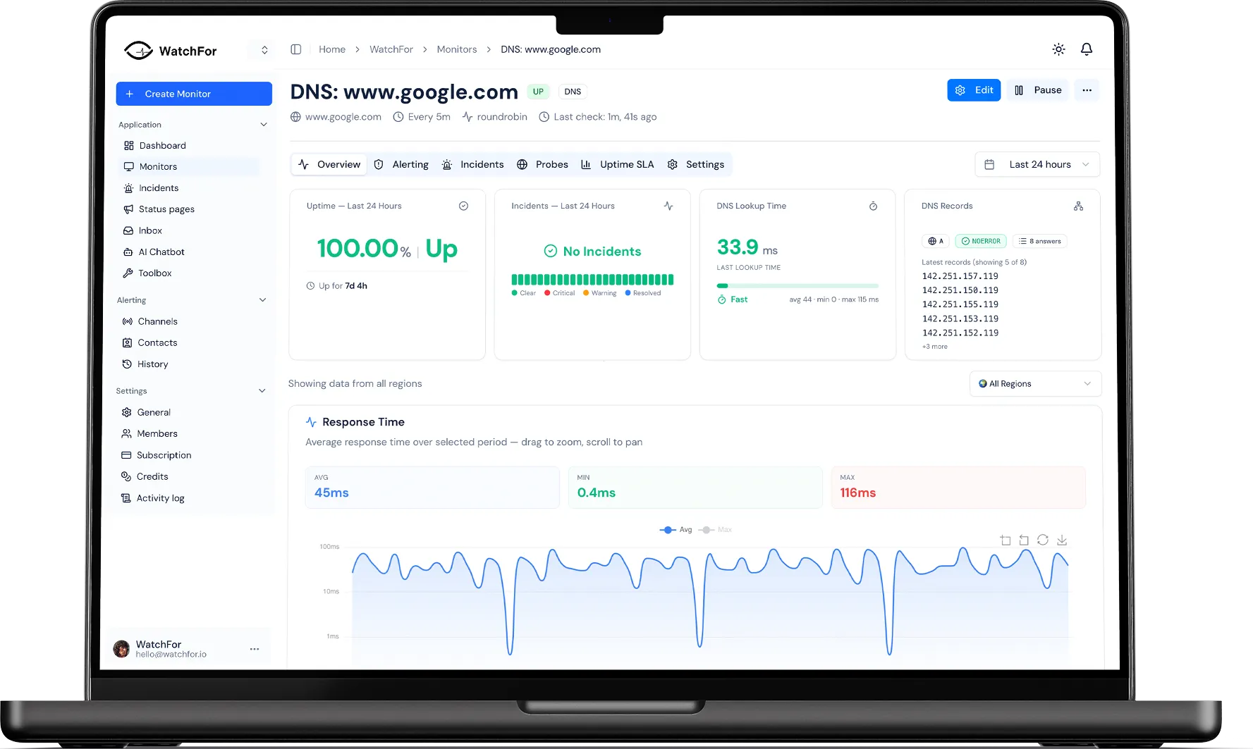 WatchFor DNS monitoring dashboard