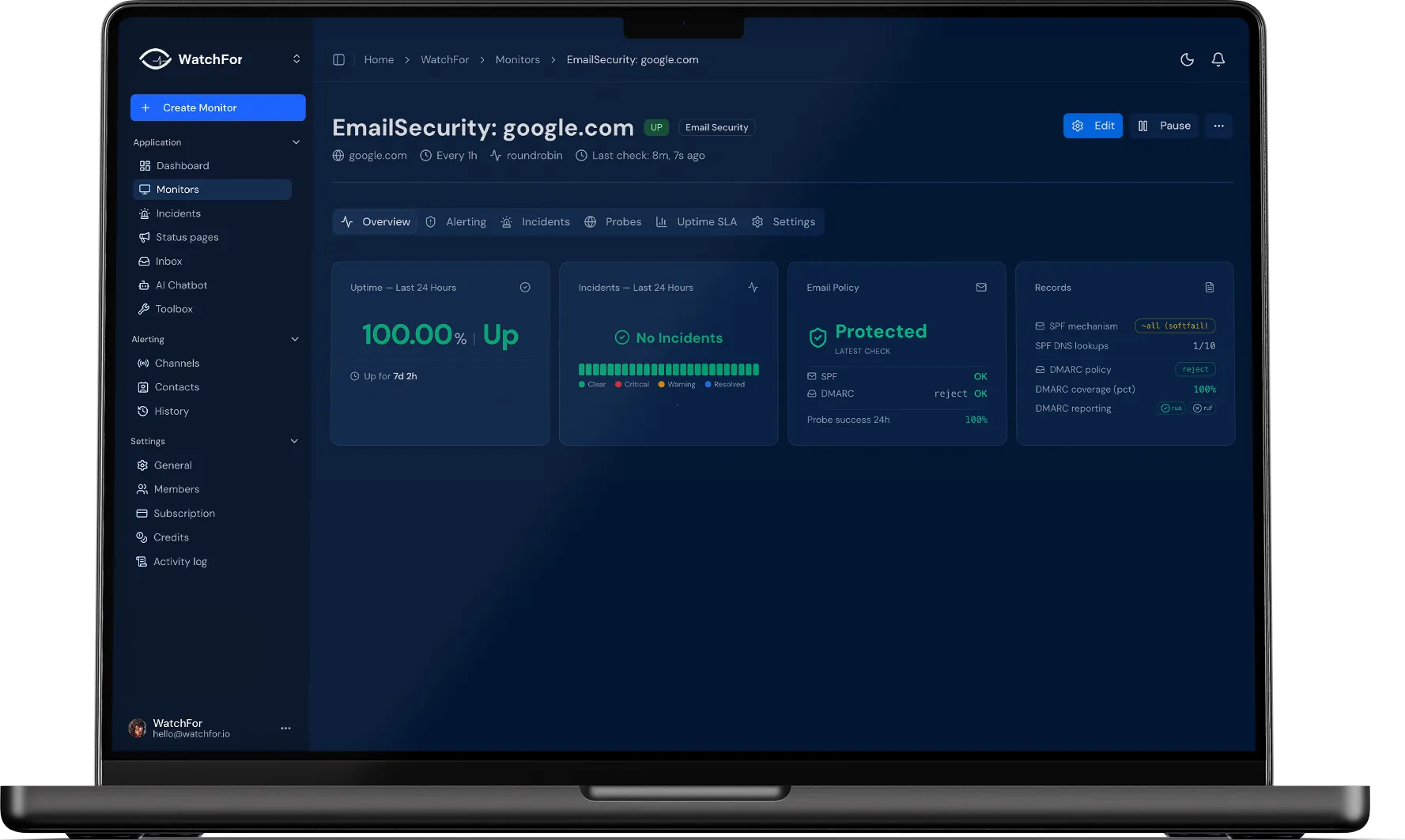 Email Deliverability Monitoring for SPF, DKIM, DMARC & MX