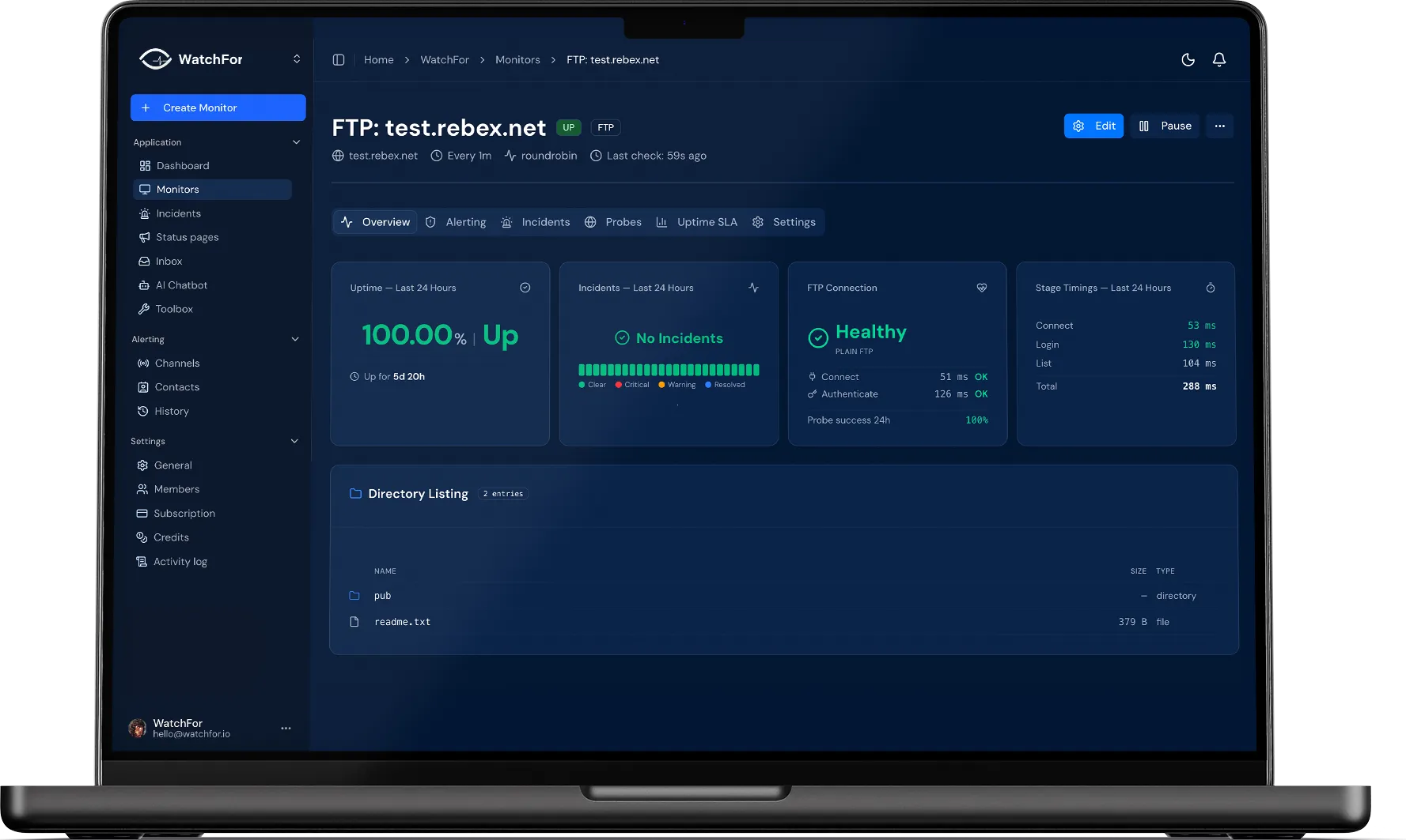 FTP Monitoring for File Servers That Partners Depend On