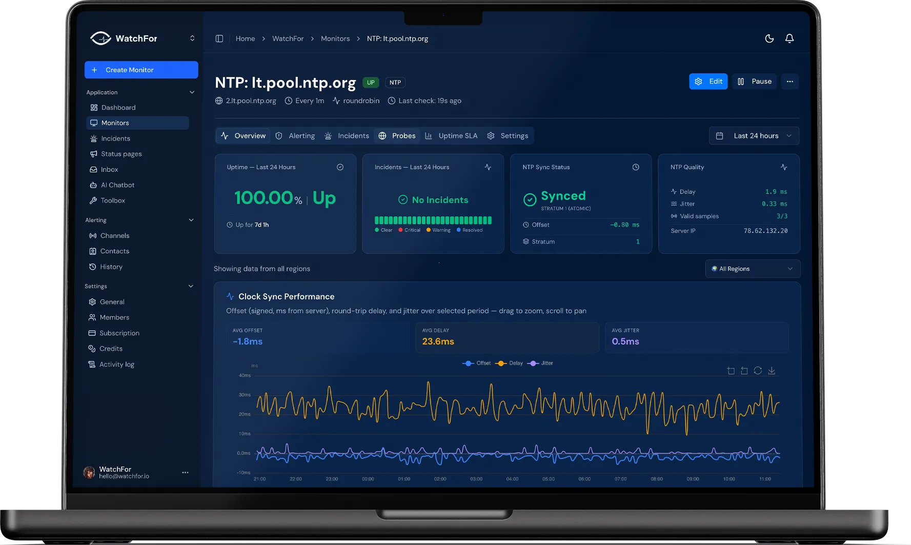 NTP Monitoring for Time Servers That Can't Drift