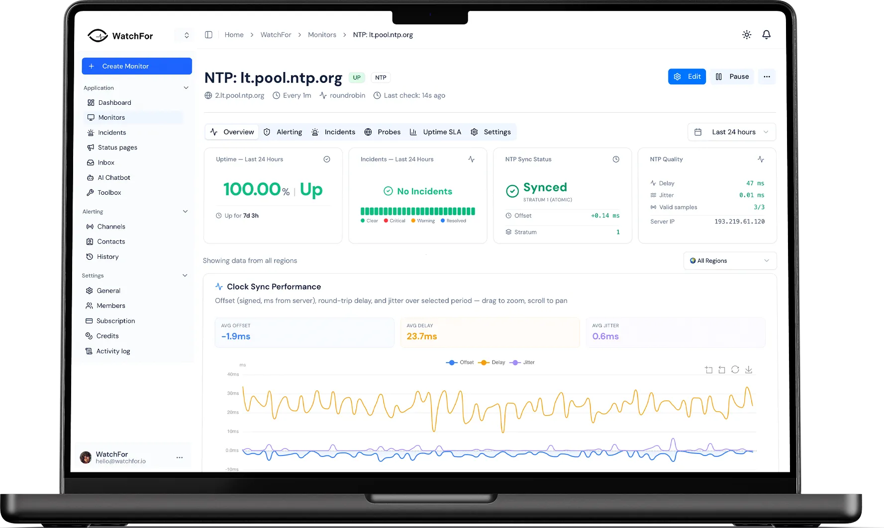 NTP Monitoring for Time Servers That Can't Drift