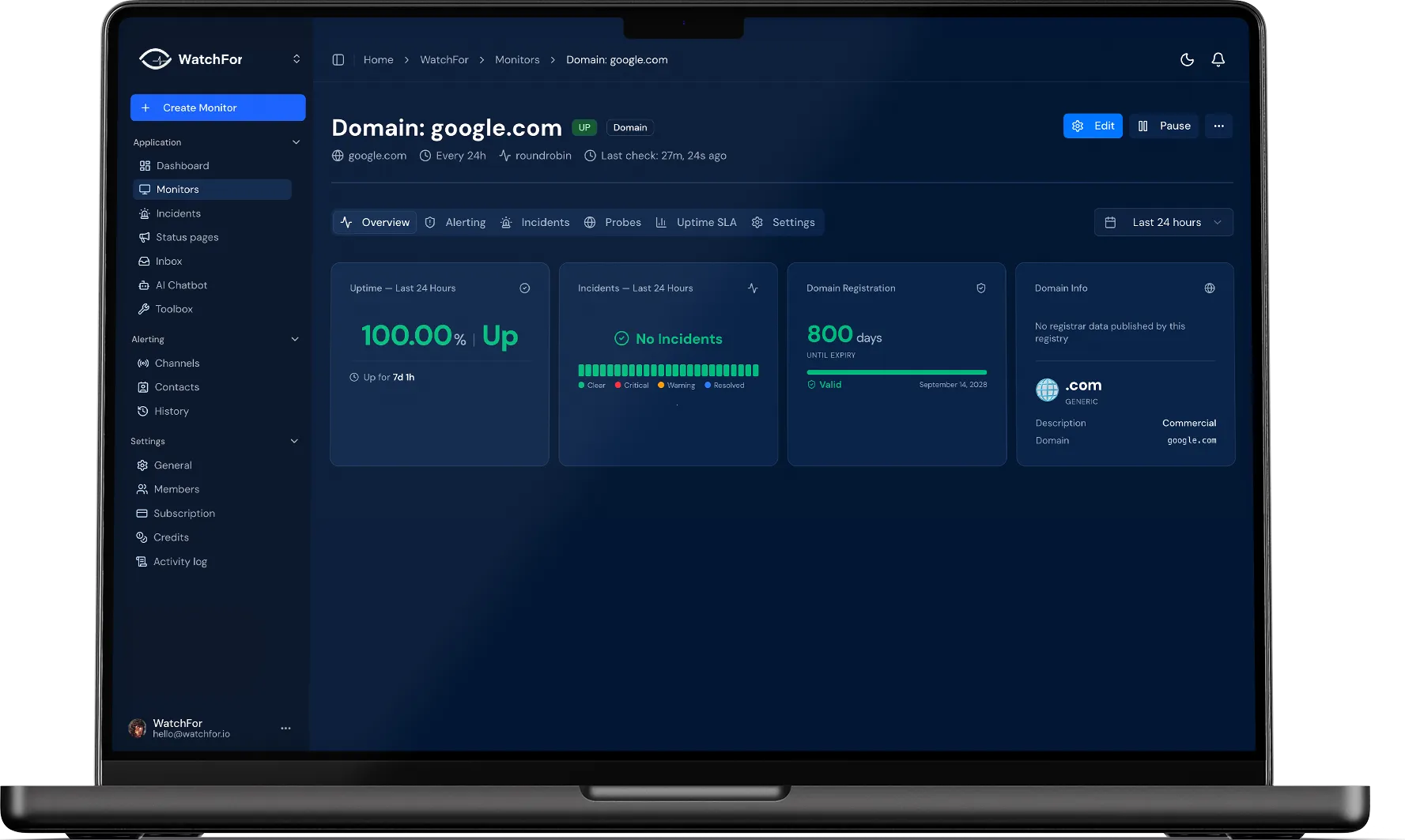 Domain Expiry Monitoring You Can Set and Forget