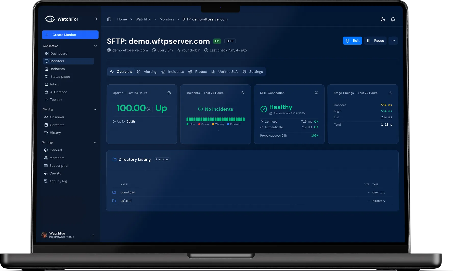 SFTP Monitoring for Secure File Exchange