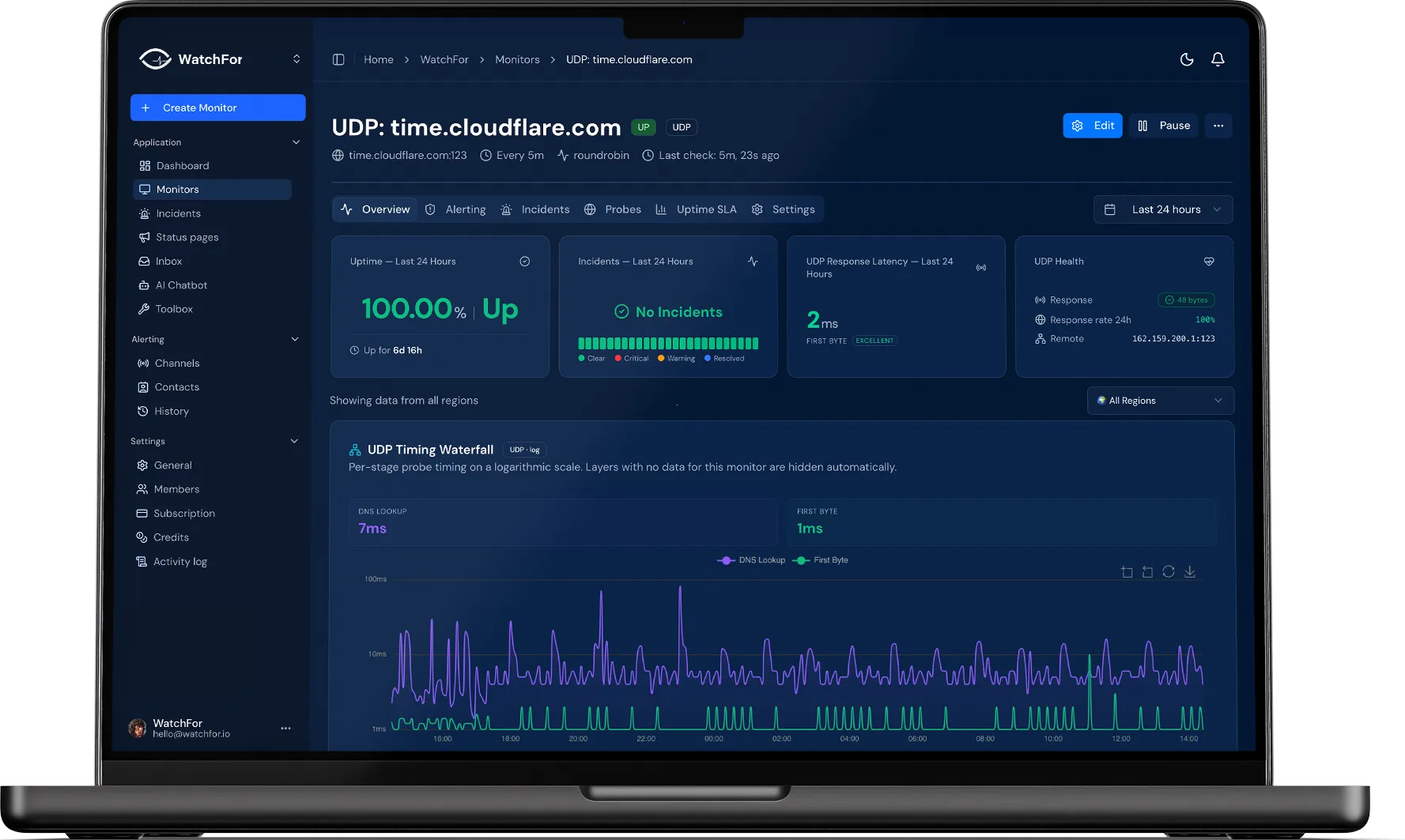 UDP Monitoring for DNS, NTP, VoIP & Custom Services