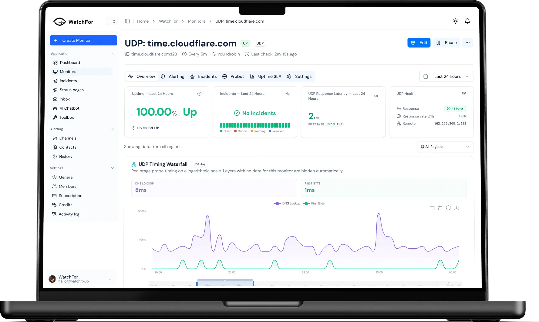 UDP Monitoring for DNS, NTP, VoIP & Custom Services